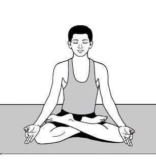 How To Do Kapalbhati Pranayama | Breathing - Auric